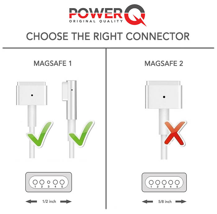 PowerQ - MagSafe